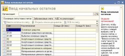 Как в "1С:Бухгалтерии 8" ввести начальные остатки по основным средствам