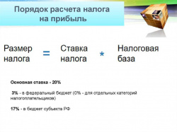 Как исправить налог на прибыль за прошлый год из-за ошибки в начислении имущественных налогов